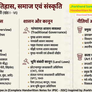 Jharkhand Sampurn Saar Sangrah Handwritten Notes pdf download