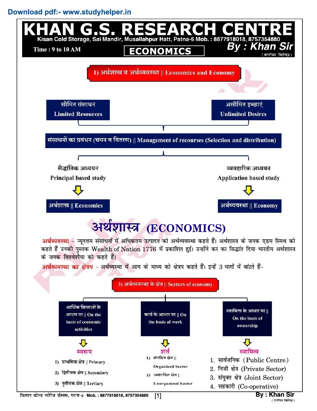 Khan Sir Economic PDF Notes in Hindi