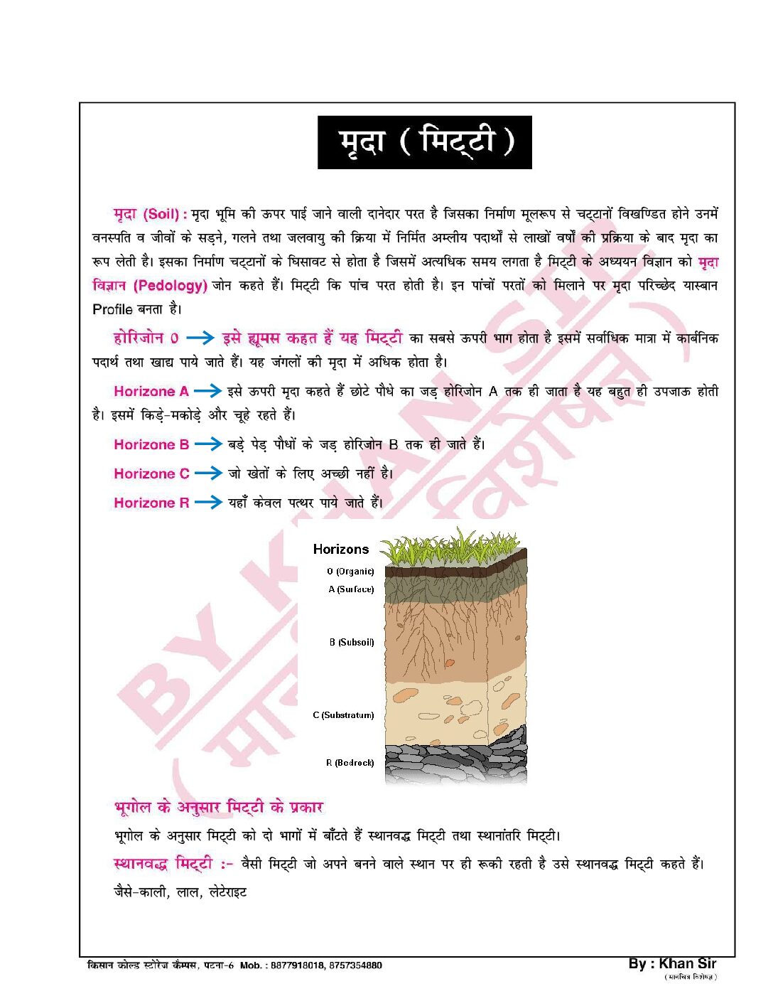 Khan Sir Complete Class Notes PDF Download in Hindi