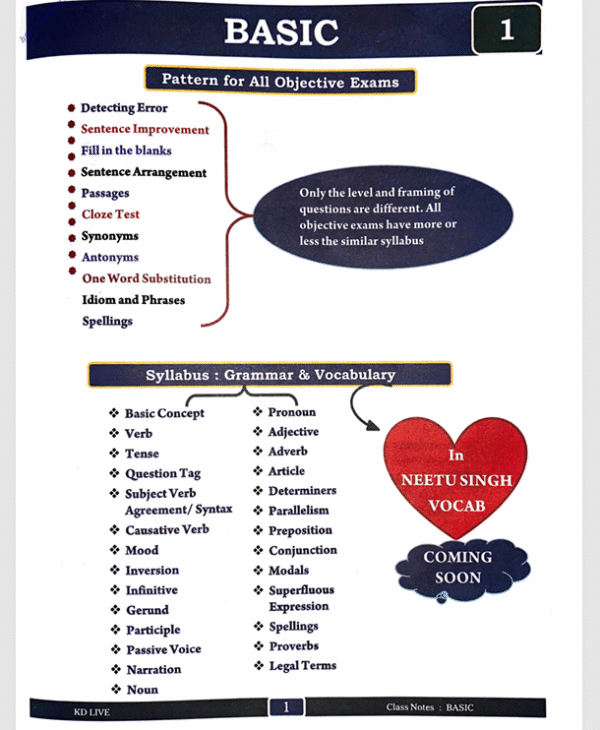 English Class Notes by Neetu Singh (Bilingual) 2025 PDF - Image 3