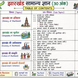 Jharkhand Field Worker Notes PDF 2026 | Complete Syllabus Handwritten Notes