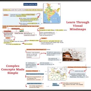 PW Only IAS Notes PDF 2026 | Mind Maps, MCQ, UPSC Prelims Study Material