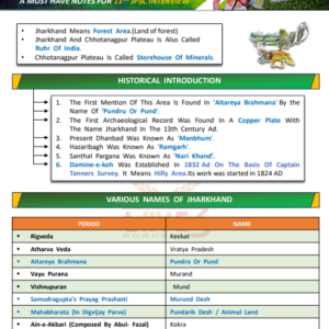 Jharkhand GK PDF Notes | JPSC & JSSC GK | English